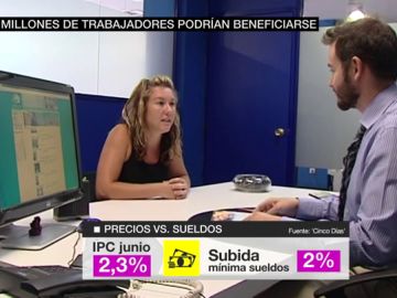 Trabajadores Trabajadores