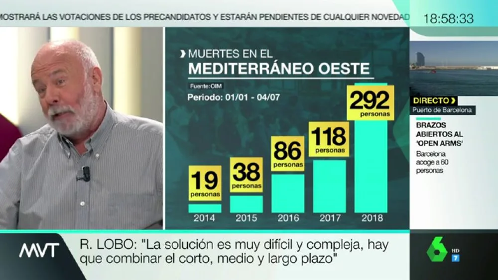 Ramón Lobo, en Más Vale Tarde