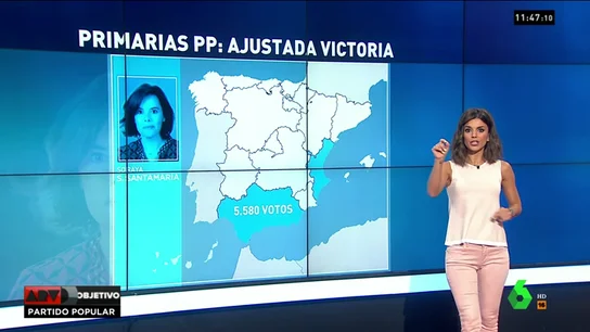 Estos son los resultados de las votación por comunidades para elegir al líder del PP Estos son los resultados de las votación por comunidades para elegir al líder del PP