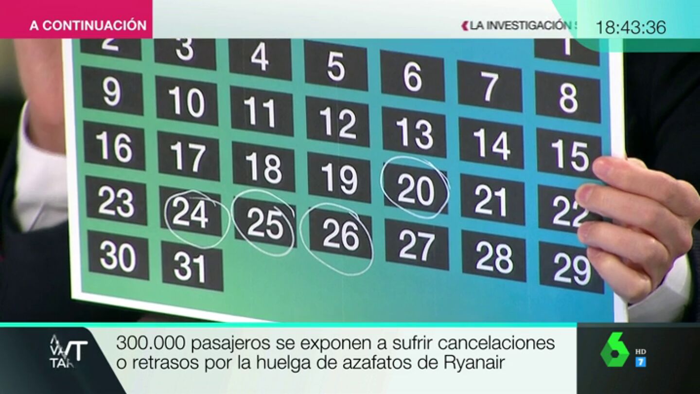 Marcamos en el calendario las huelgas de Iberia, Ryanair y Aena
