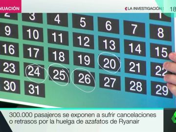 Marcamos en el calendario las huelgas de Iberia, Ryanair y Aena Marcamos en el calendario las huelgas de Iberia, Ryanair y Aena