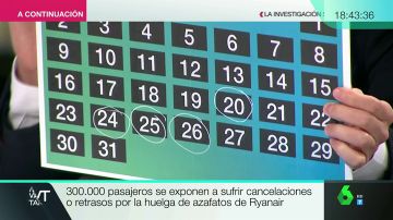 Marcamos en el calendario las huelgas de Iberia, Ryanair y Aena
