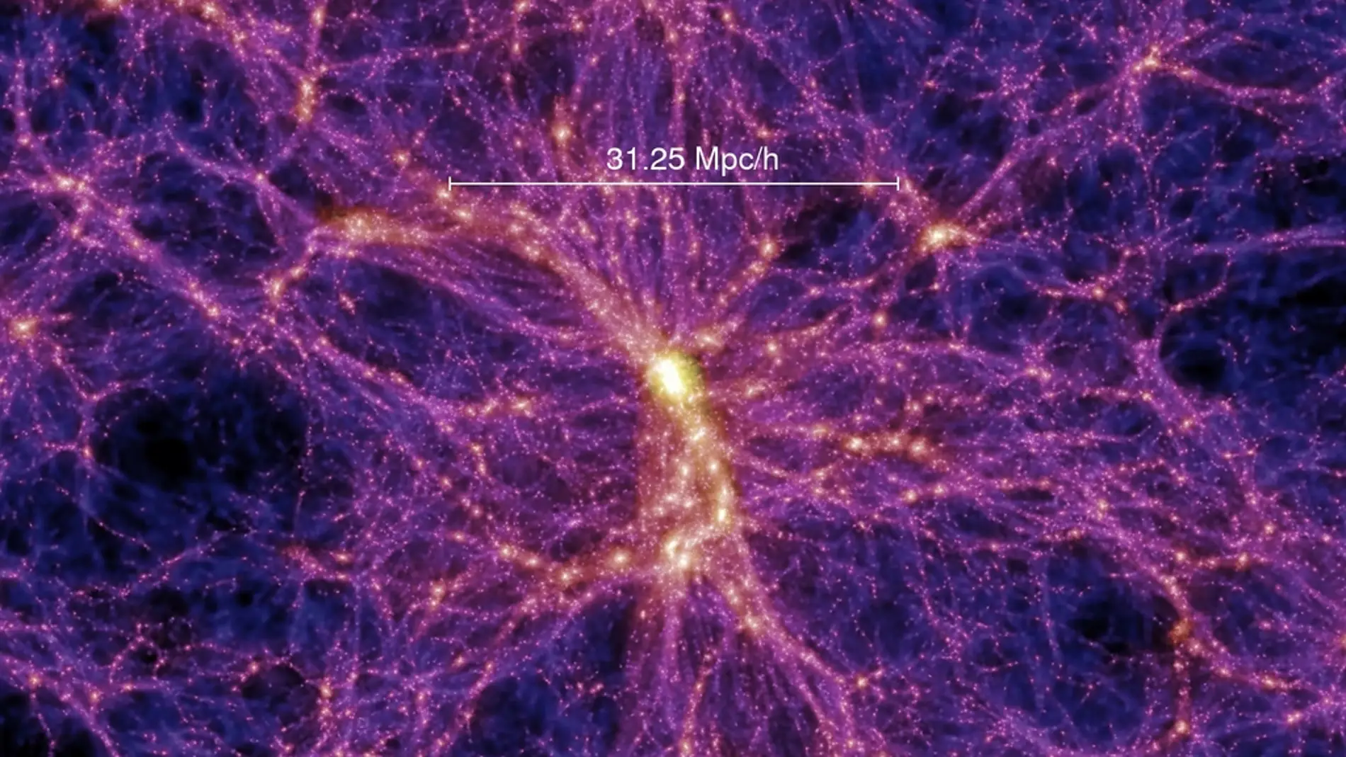 Simulación por ordenador que muestra la distribución de materia en el universo, con nodos densos, filamentos y vacíos. Fuente: V. Springel, MPIA.  