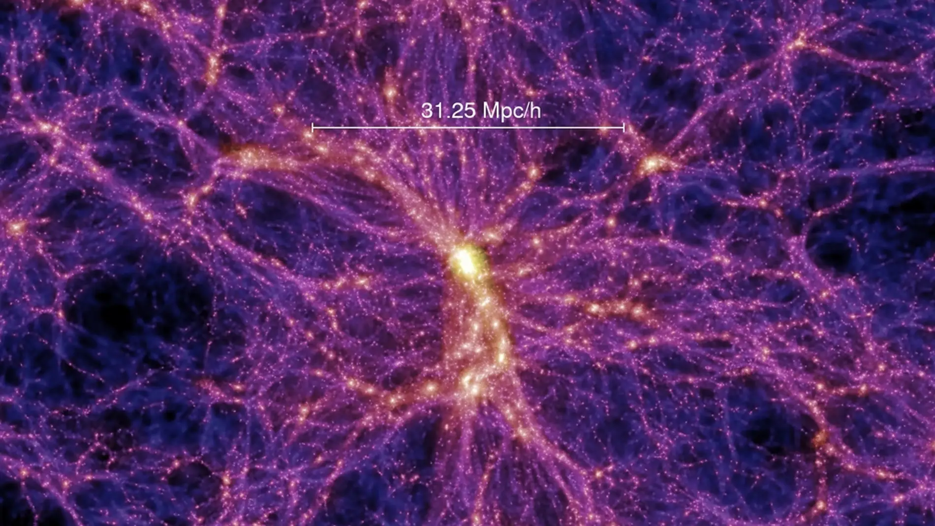 Simulación por ordenador que muestra la distribución de materia en el universo, con nodos densos, filamentos y vacíos. Fuente: V. Springel, MPIA.