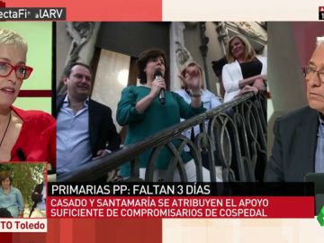 tensión arv tensión arv