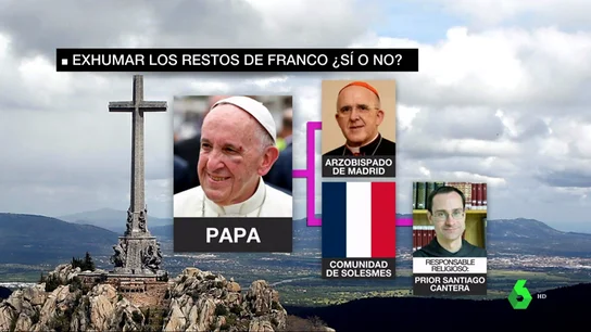 FRANCO FRANCO