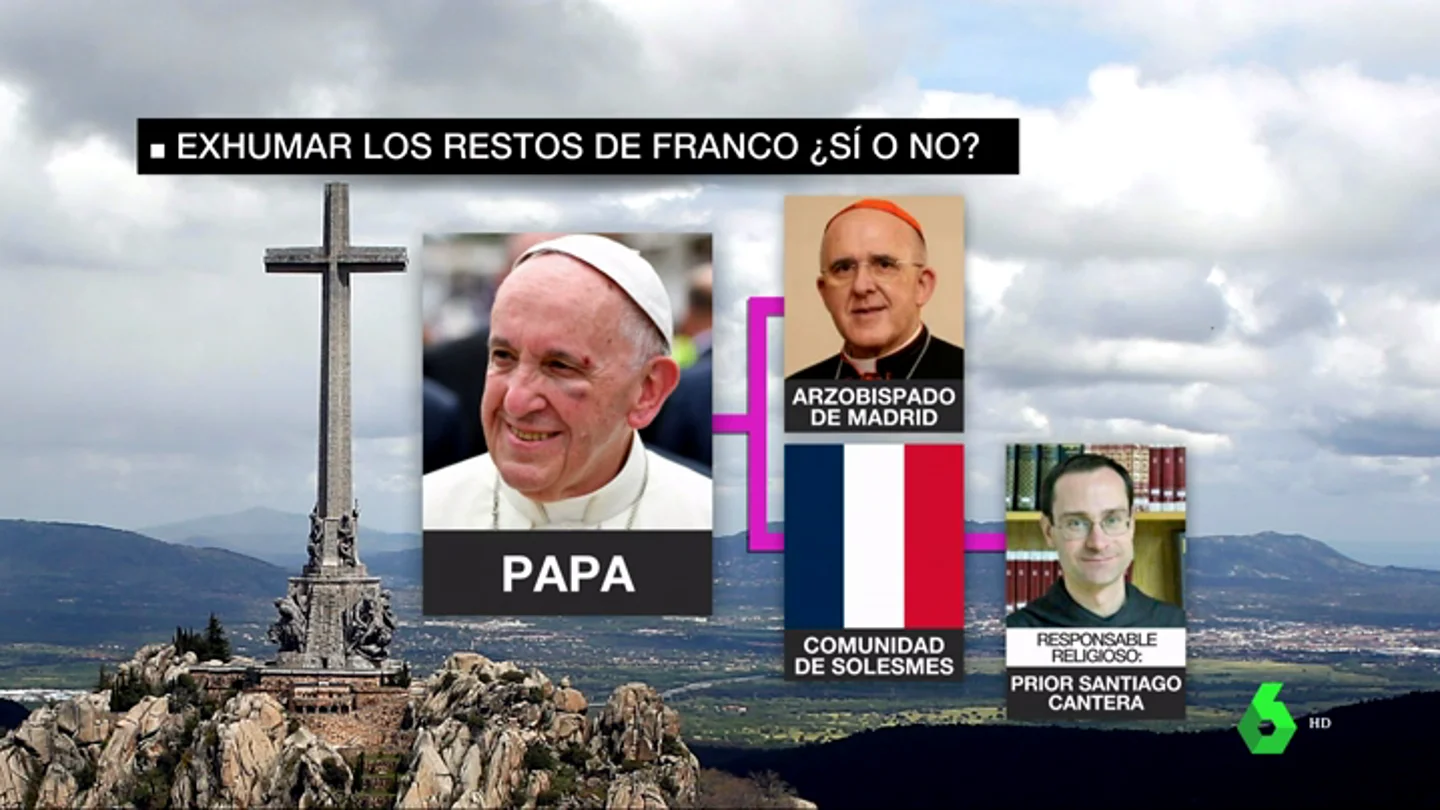 FRANCO FRANCO