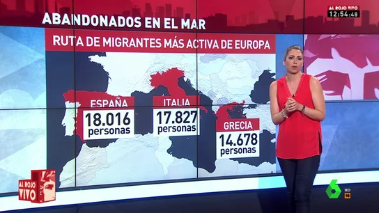 InesMigrantes InesMigrantes