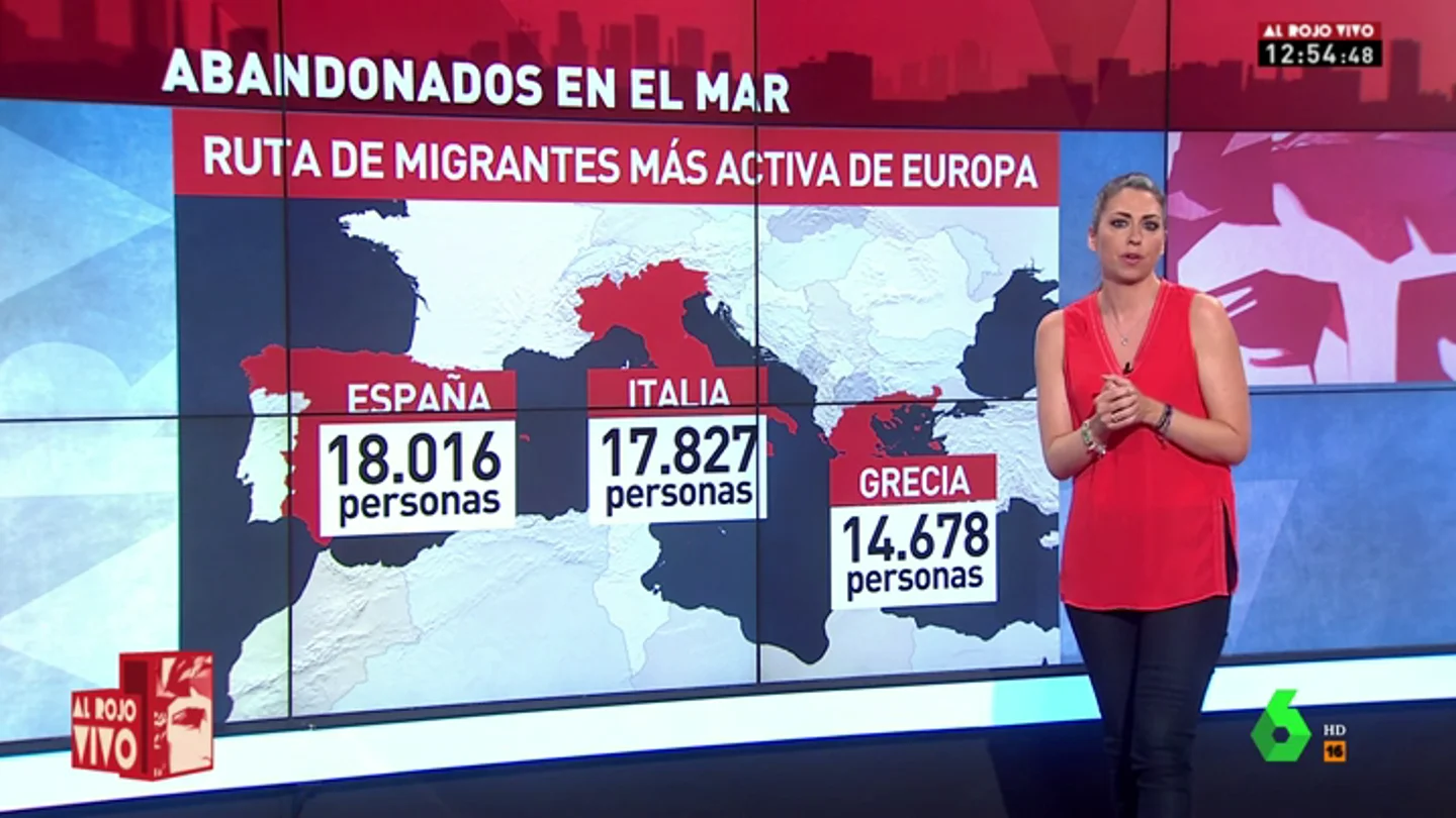 InesMigrantes InesMigrantes