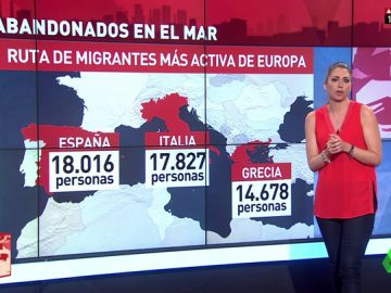 InesMigrantes InesMigrantes