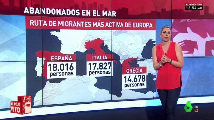 InesMigrantes