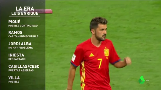 LESorpresasL6D LESorpresasL6D