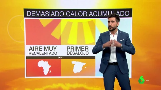 Ola de calor Ola de calor