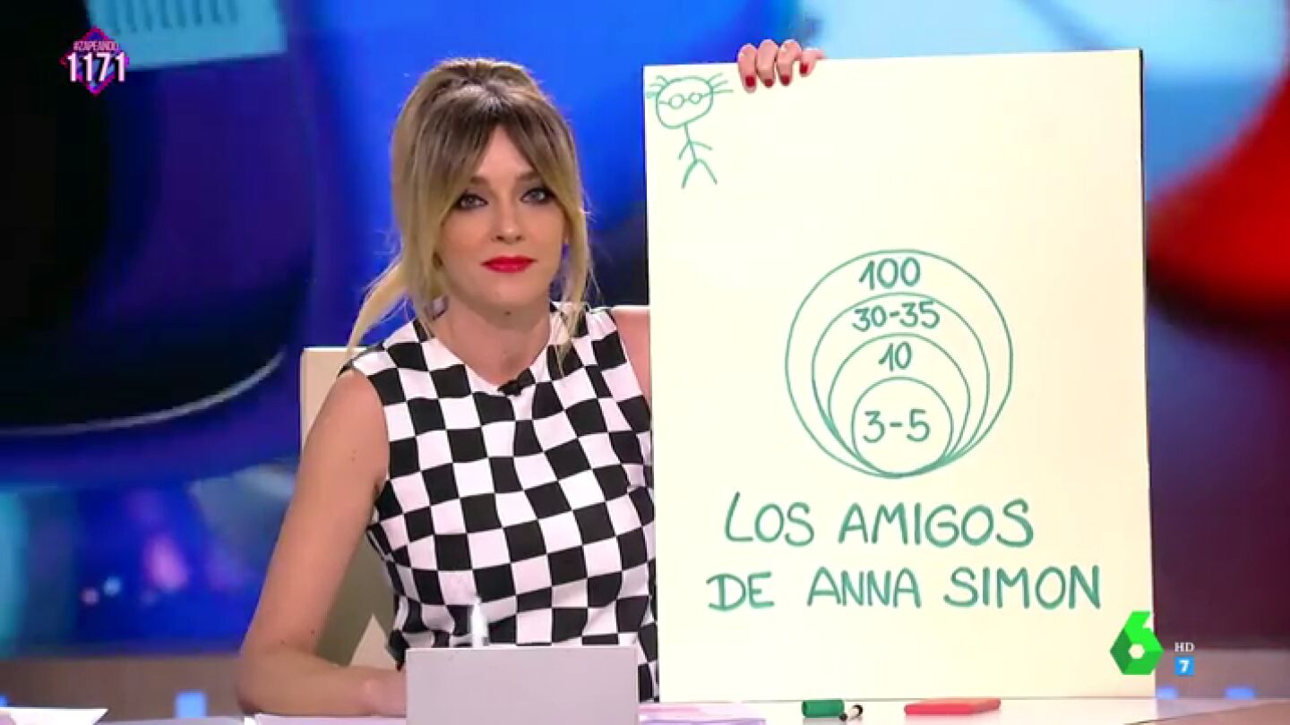 Anna Simon muestra su c&iacute;rculo de amigos en Zapeando