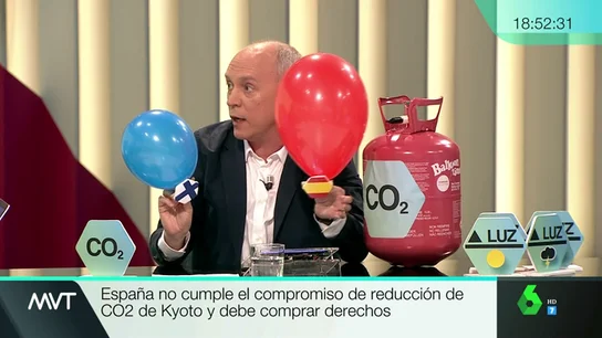 electricidad electricidad