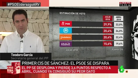 teodoro teodoro