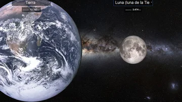 La Tierra y la Luna