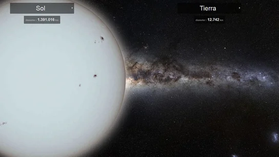 El Sol y la Tierra El Sol y la Tierra