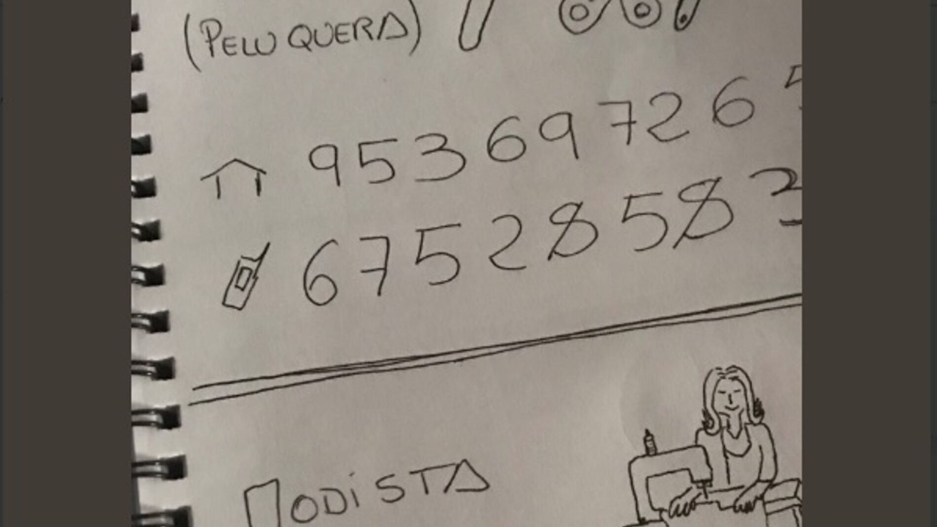 Agenda realizada por el nieto