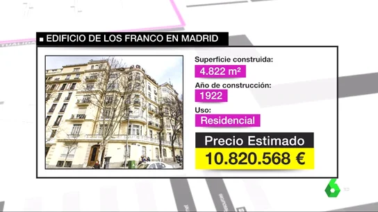 PROPIEDADES FRANCO PROPIEDADES FRANCO