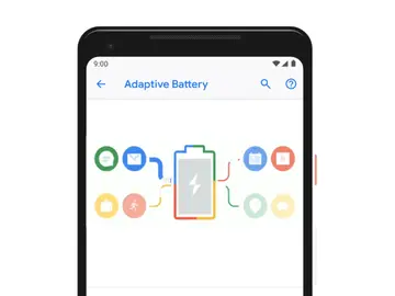 Android 9 se denomina Android Pie, y viene con inteligencia artificial Android 9 se denomina Android Pie, y viene con inteligencia artificial