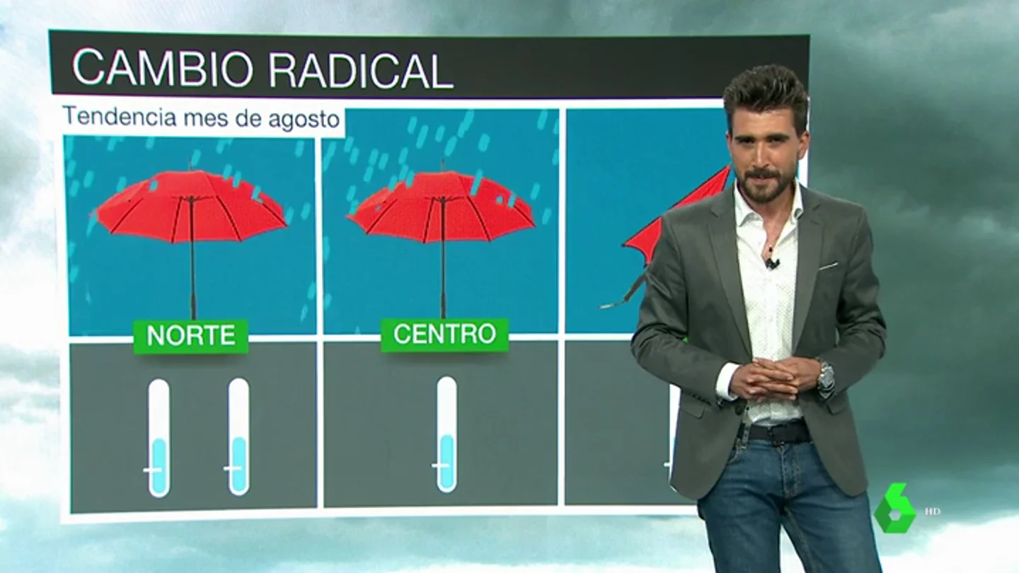 Ola de calor Ola de calor