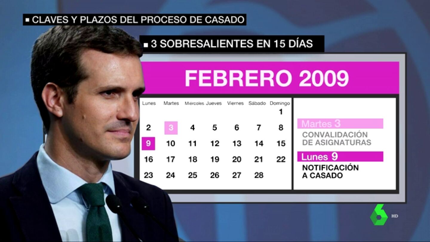 Fechas del m&aacute;ster de Pablo Casado