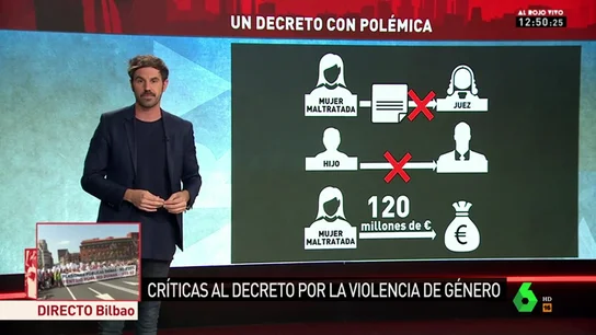 Las víctimas no tendrán que denunciar ante el juez y habrá nuevas partidas para las autonomías: así es el decreto por la violencia de género Las víctimas no tendrán que denunciar ante el juez y habrá nuevas partidas para las autonomías: así es el decreto por la violencia de género