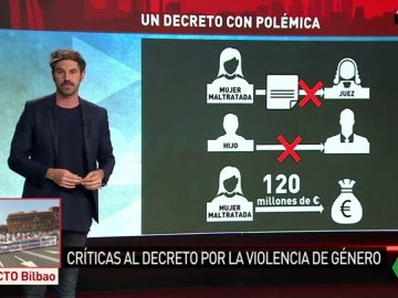 Las víctimas no tendrán que denunciar ante el juez y habrá nuevas partidas para las autonomías: así es el decreto por la violencia de género Las víctimas no tendrán que denunciar ante el juez y habrá nuevas partidas para las autonomías: así es el decreto por la violencia de género