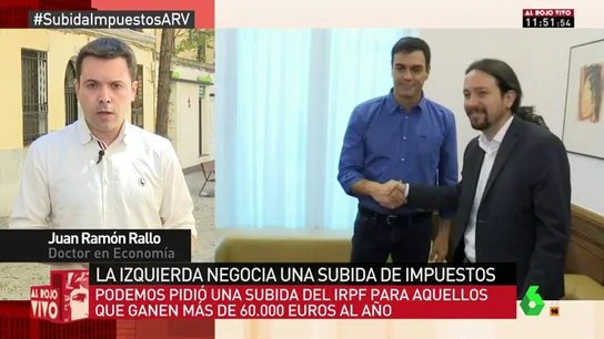 Juan Ramón Rallo, sobre las propuestas de Podemos: "Pretenden dejar atrás la austeridad con más austeridad" Juan Ramón Rallo, sobre las propuestas de Podemos: "Pretenden dejar atrás la austeridad con más austeridad"
