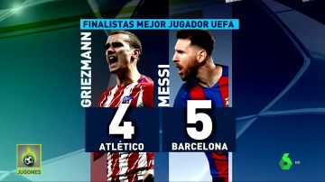 Messi fuera de la lista Jugador del AÃ±o