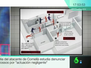 ¿Fue un atentado yihadista o un suicido? Expediente Marlasca reconstruye lo ocurrido en la comisaría de Cornellà ¿Fue un atentado yihadista o un suicido? Expediente Marlasca reconstruye lo ocurrido en la comisaría de Cornellà