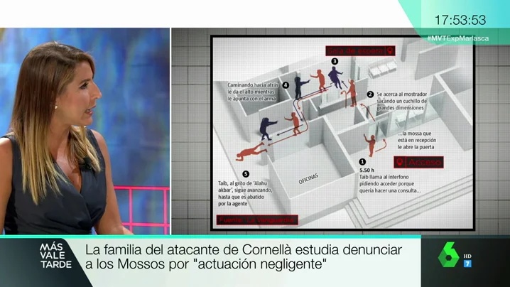 ¿Fue un atentado yihadista o un suicido? Expediente Marlasca reconstruye lo ocurrido en la comisaría de Cornellà