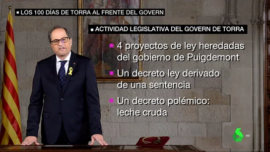 100 días de Torra frente al Govern 100 días de Torra frente al Govern