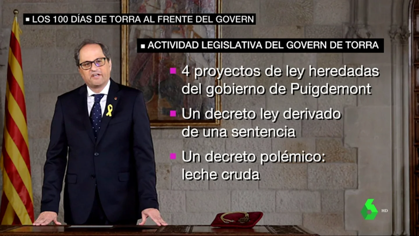 100 días de Torra frente al Govern 100 días de Torra frente al Govern