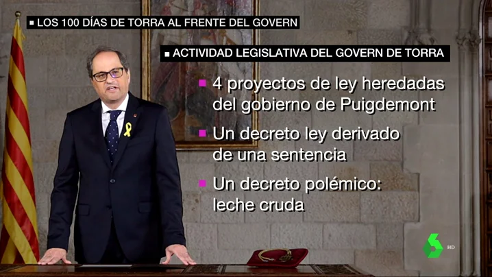 100 días de Torra frente al Govern 