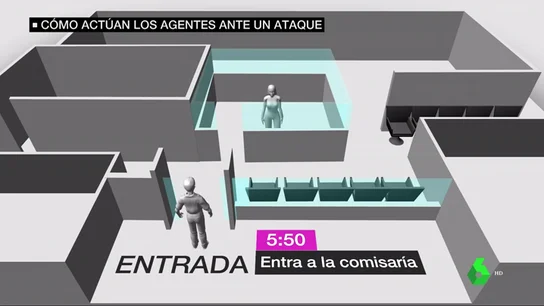 BORRADOR Sindicatos de los mossos afirman que la respuesta de la mossa fue proporcionado al ataque de la comisaría de Cornellà BORRADOR Sindicatos de los mossos afirman que la respuesta de la mossa fue proporcionado al ataque de la comisaría de Cornellà