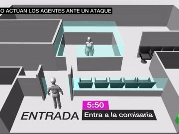 BORRADOR Sindicatos de los mossos afirman que la respuesta de la mossa fue proporcionado al ataque de la comisaría de Cornellà BORRADOR Sindicatos de los mossos afirman que la respuesta de la mossa fue proporcionado al ataque de la comisaría de Cornellà