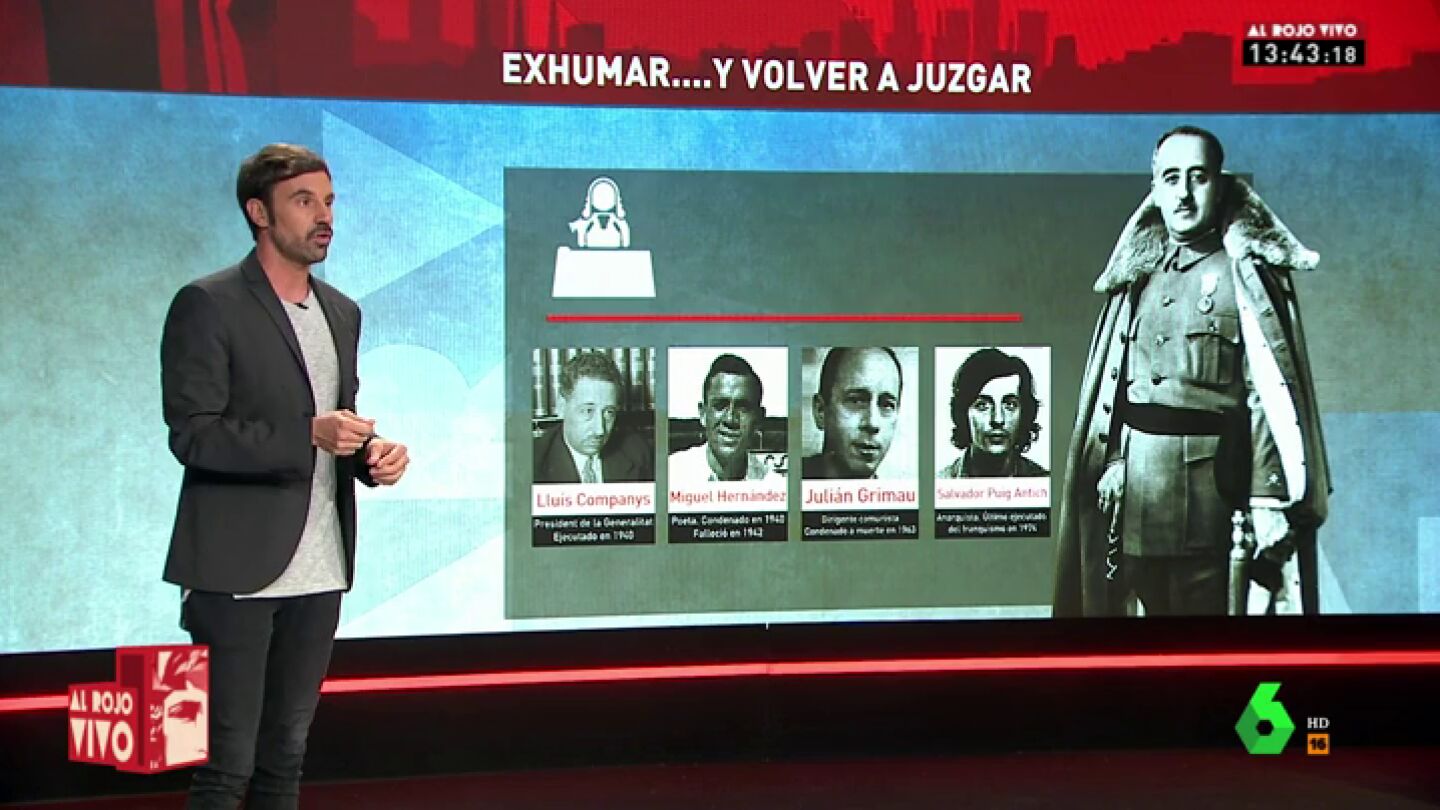 JUICIOS FRANQUISTAS