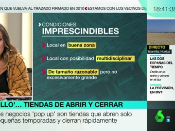 Local en buena zona, posibilidad multidisciplinar, de tamaño razonable: las condiciones imprescindibles para abrir una 'pop up' Local en buena zona, posibilidad multidisciplinar, de tamaño razonable: las condiciones imprescindibles para abrir una 'pop up'