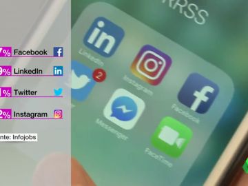 La mitad de las empresas miran los perfiles en redes sociales de los candidatos: "Lo mejor es tener en mente que estamos delante de nuestro jefe" La mitad de las empresas miran los perfiles en redes sociales de los candidatos: "Lo mejor es tener en mente que estamos delante de nuestro jefe"