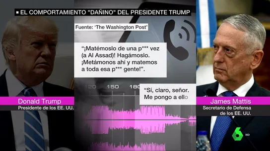 TRUMP LIBRO TRUMP LIBRO