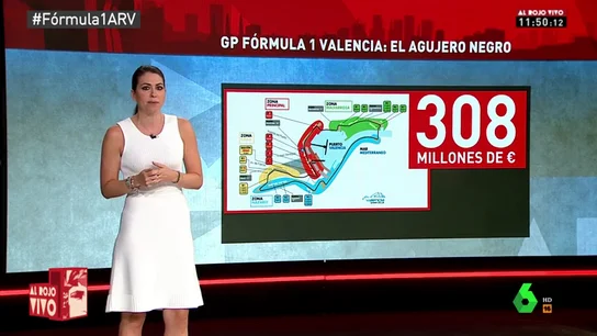 Debió ser gratis, pero nos costó 308 millones de euros públicos: la trama de la Fórmula 1 de Valencia, explicada en 2 minutos Debió ser gratis, pero nos costó 308 millones de euros públicos: la trama de la Fórmula 1 de Valencia, explicada en 2 minutos