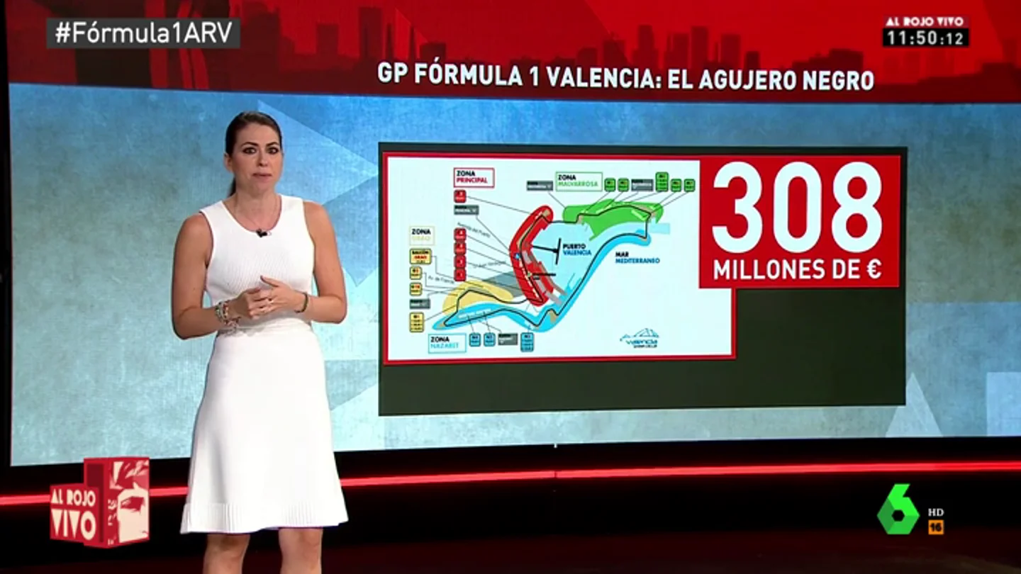 Debió ser gratis, pero nos costó 308 millones de euros públicos: la trama de la Fórmula 1 de Valencia, explicada en 2 minutos Debió ser gratis, pero nos costó 308 millones de euros públicos: la trama de la Fórmula 1 de Valencia, explicada en 2 minutos