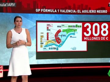 Debió ser gratis, pero nos costó 308 millones de euros públicos: la trama de la Fórmula 1 de Valencia, explicada en 2 minutos Debió ser gratis, pero nos costó 308 millones de euros públicos: la trama de la Fórmula 1 de Valencia, explicada en 2 minutos