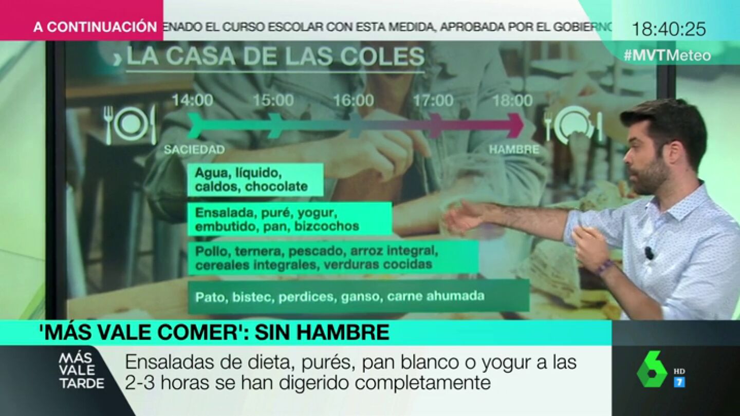 M&aacute;s Vale Comer presenta la Casa de las Coles: la herramienta que mide la saciedad y el hambre que dejan algunos alimentos