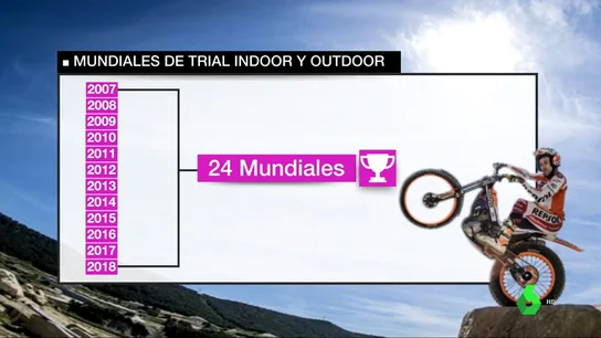 Toni Bou, campeón de 24 mundiales consecutivos de trial Toni Bou, campeón de 24 mundiales consecutivos de trial
