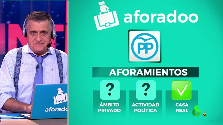 El Intermedio presenta 'Aforadoo': los 'packs' favoritos de los políticos para suprimir los aforamientos El Intermedio presenta 'Aforadoo': los 'packs' favoritos de los políticos para suprimir los aforamientos