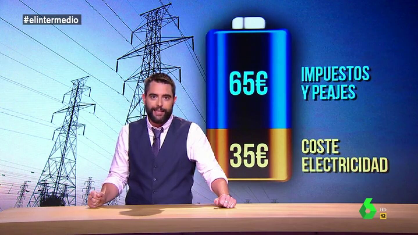 Dani Mateo explica con una pila la factura de la luz: "Pod&eacute;is vivir a oscuras pero os vais a arruinar igual"