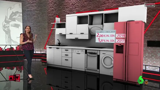 Recreamos una cocina en el plató de Al Rojo Vivo Recreamos una cocina en el plató de Al Rojo Vivo